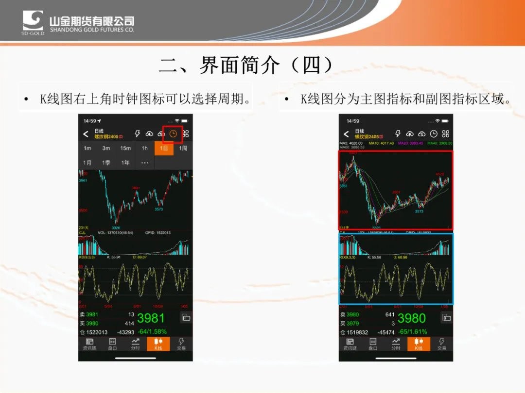 文华财经随身行官方下载