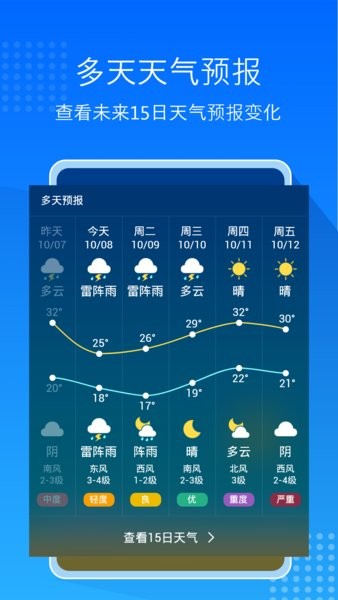 天气预报大字版最新版 天气预报大字版