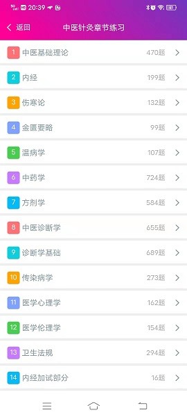 中医针灸学主治医师手机版下载 中医针灸学主治医师下载