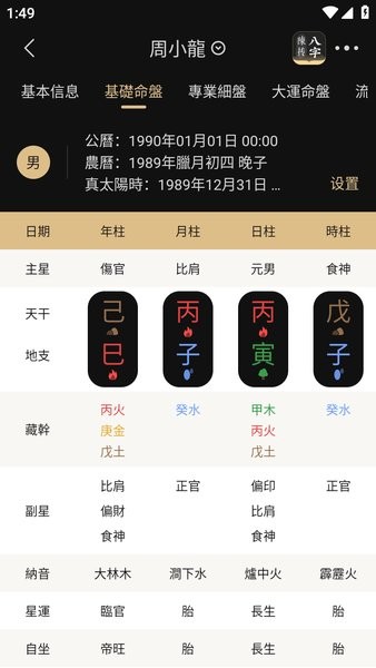 陈抟八字