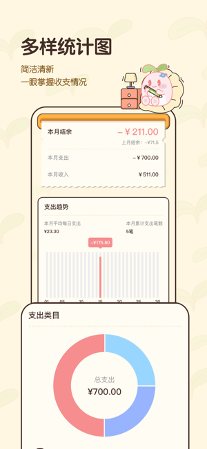茶茶账app