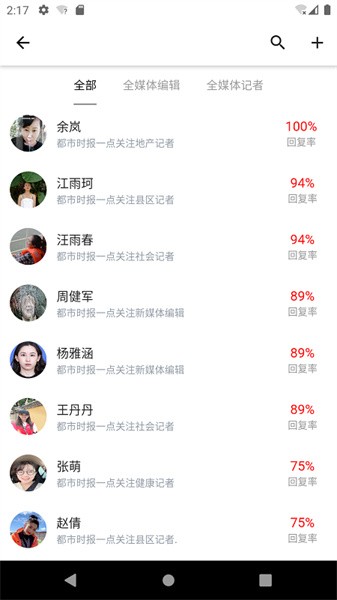昆明都市时报app