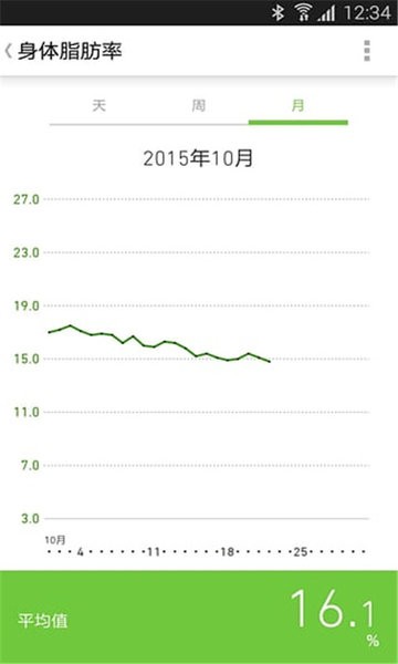 欧姆龙笔记官方版 欧姆龙笔记app