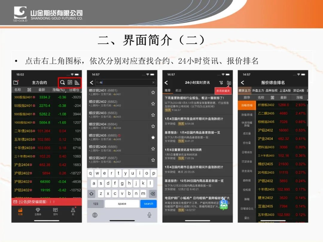 文华财经随身行app