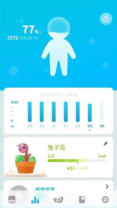 植物保姆游戏 植物保姆app