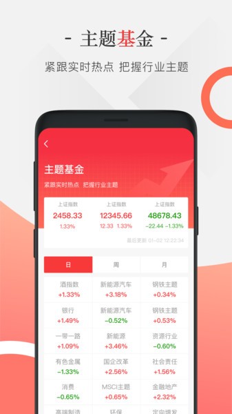 海银基金app