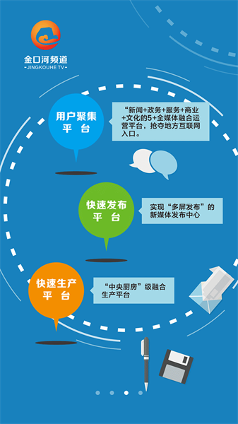 金口融媒app 金口融媒app下载