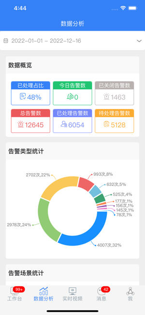 巡查卫士app 巡查卫士官方