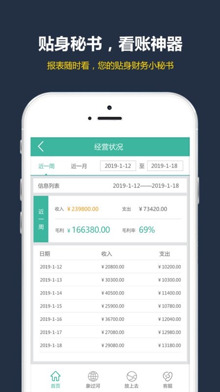 象过河boss版app
