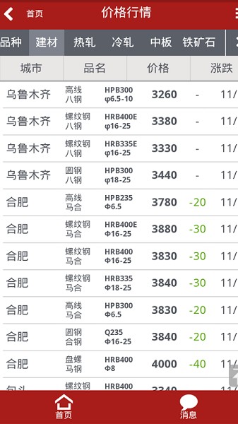 意达钢材信息app