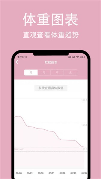 简轻体重app