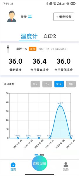 美迪莎那app