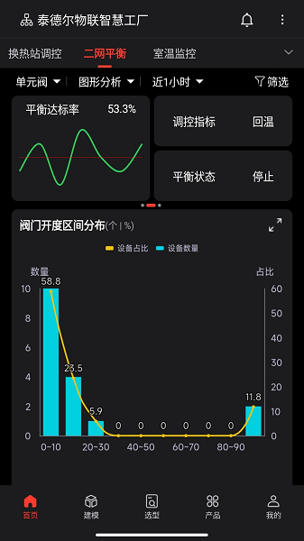 智慧供热云app官方最新版本 智慧供热云平台