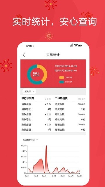 银联安全服务组件