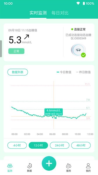 乐糖生活颐健安 颐健安app