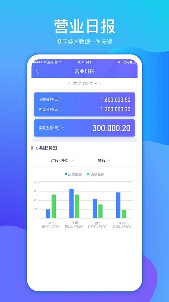 店小算安卓版 店小算app下载