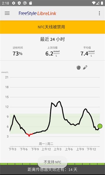 librelink librelink软件