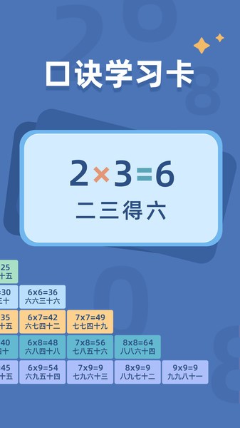乘法口诀表完整版 乘法口诀表app