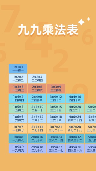 乘法口诀表完整版 乘法口诀表app
