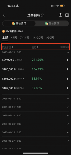 gateio交易平台app