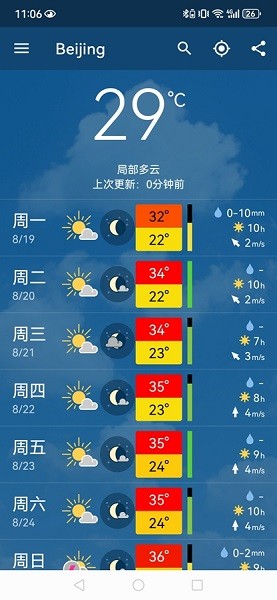 meteoblue天气软件