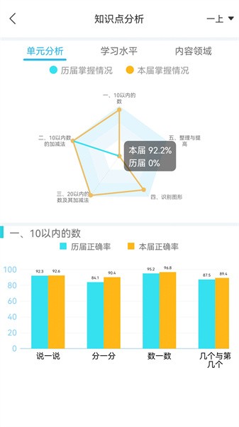 专课专练管理端 专课专练管理端下载