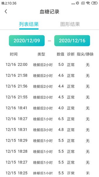 博邦芳舟无创血糖仪软件 博邦芳舟app