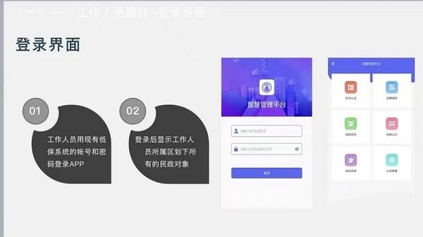 智慧管理平台内蒙古app 智慧管理平台生存认证app