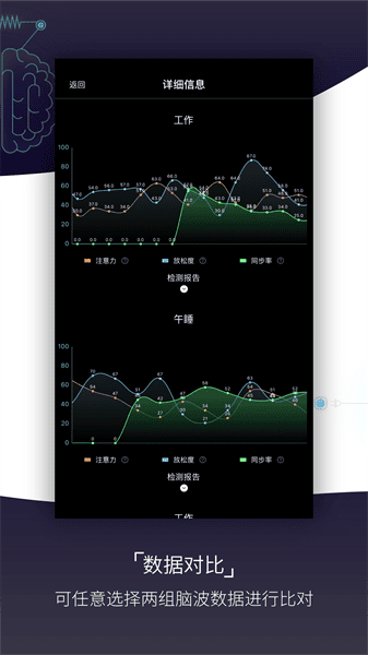 基础检测平台 基础检测平台下载