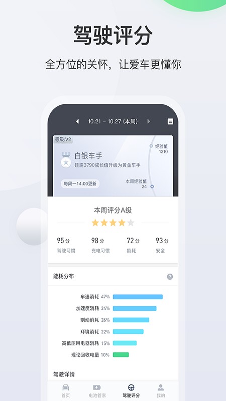 长安奔奔incall-ev incall-ev官方版