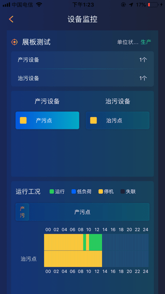 乐鸟云119平台 乐鸟云119app官方版