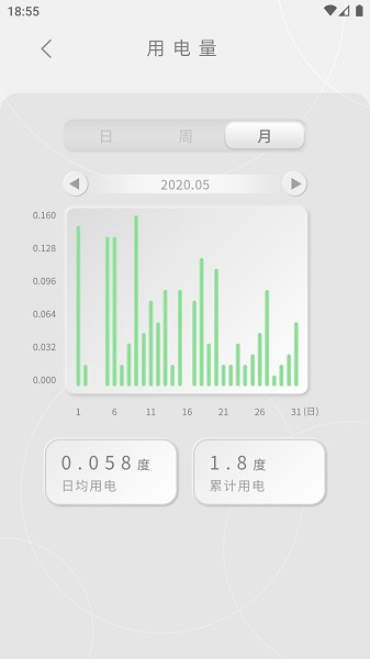 永鼎电管家下载