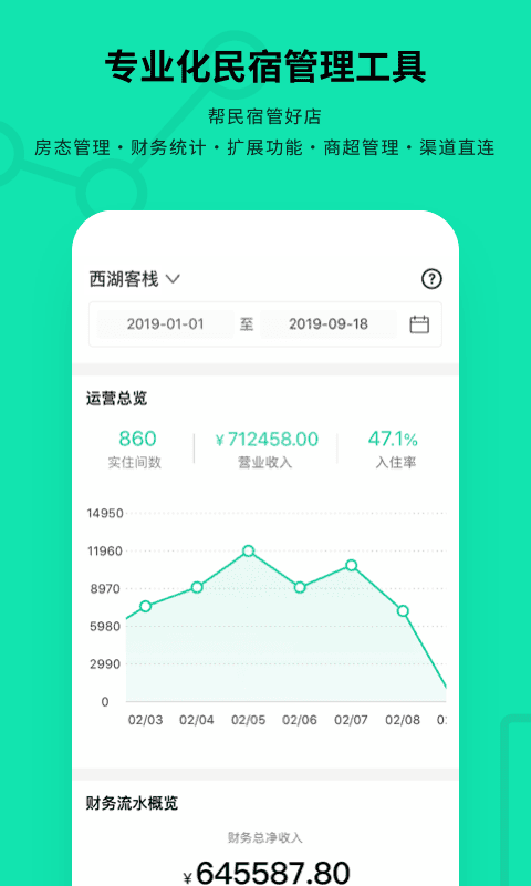 云掌柜民宿管理系统 云掌柜app