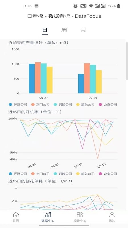 数字禾香app 数字禾香软件