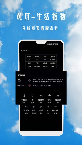 超精准天气预报app