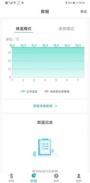智能温度测量统计手机版下载 智能温度测量统计下载