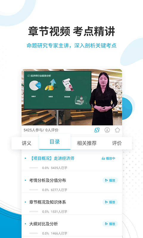 2022经济师题库 经济师题库app