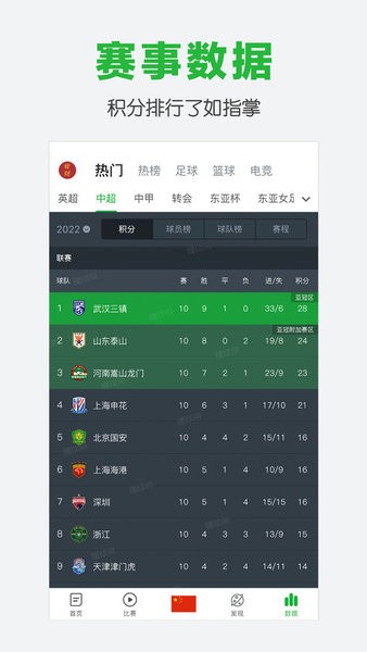 懂球帝旧版本安装