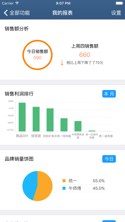 舟谱快消APP最新版本简 舟谱快消app