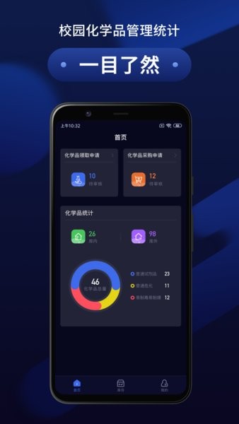 万里危化智管软件