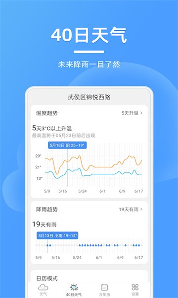 精美天气预报app