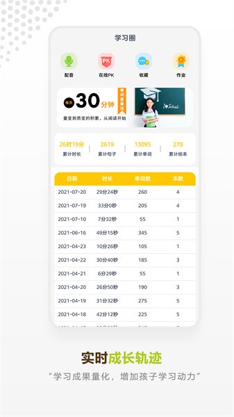 牛津分级阅读app下载