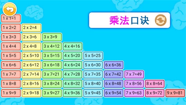 宝宝学数字数学启蒙app