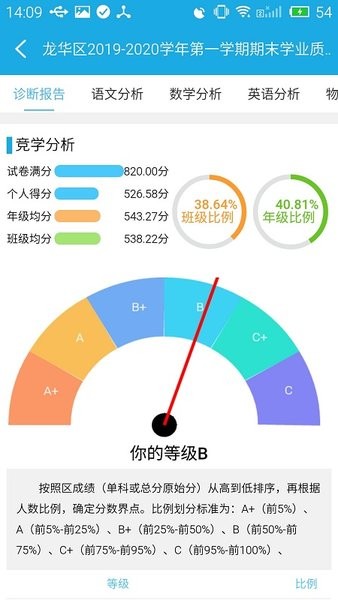 51诊学网官方版