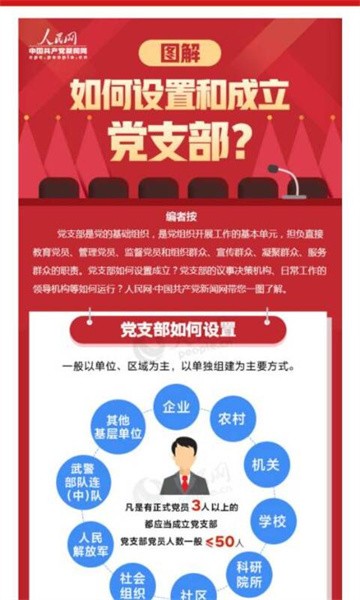 川烟党务app下载