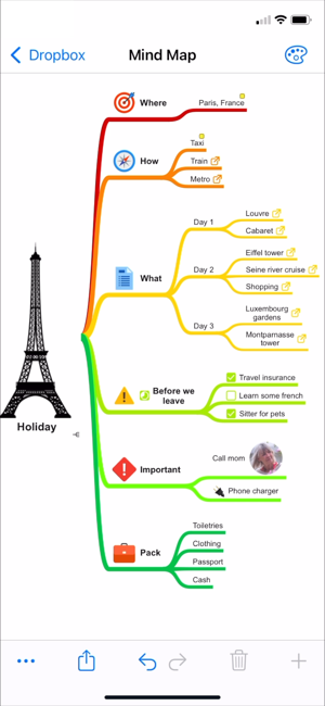 SimpleMind Lite软件 simplemind思维导图