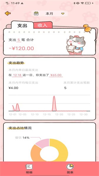 记账喵 记账喵app