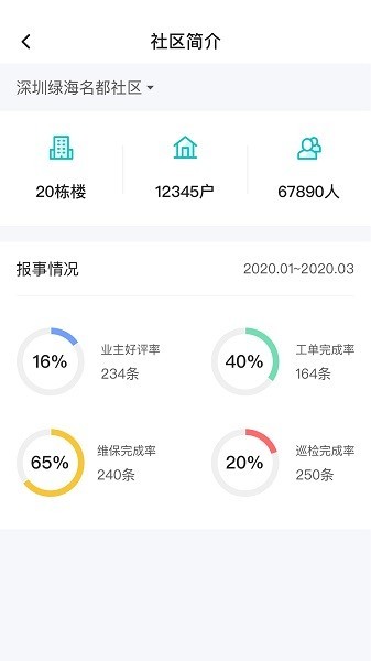 联每家最新版 联每家app