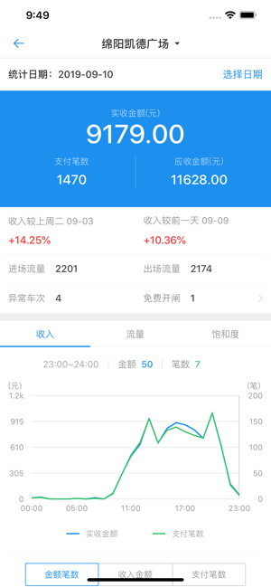大掌柜管理端安卓版 大掌柜管理系统