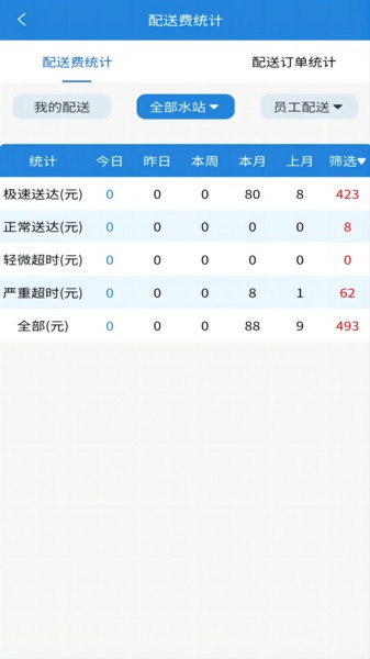 水站宝订水系统 水站宝app